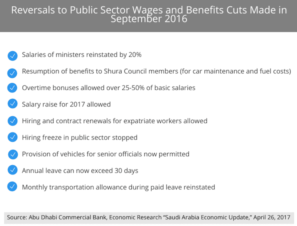 Reversals to Public Sector Wages and Benefits Cuts Made in September 2016 
