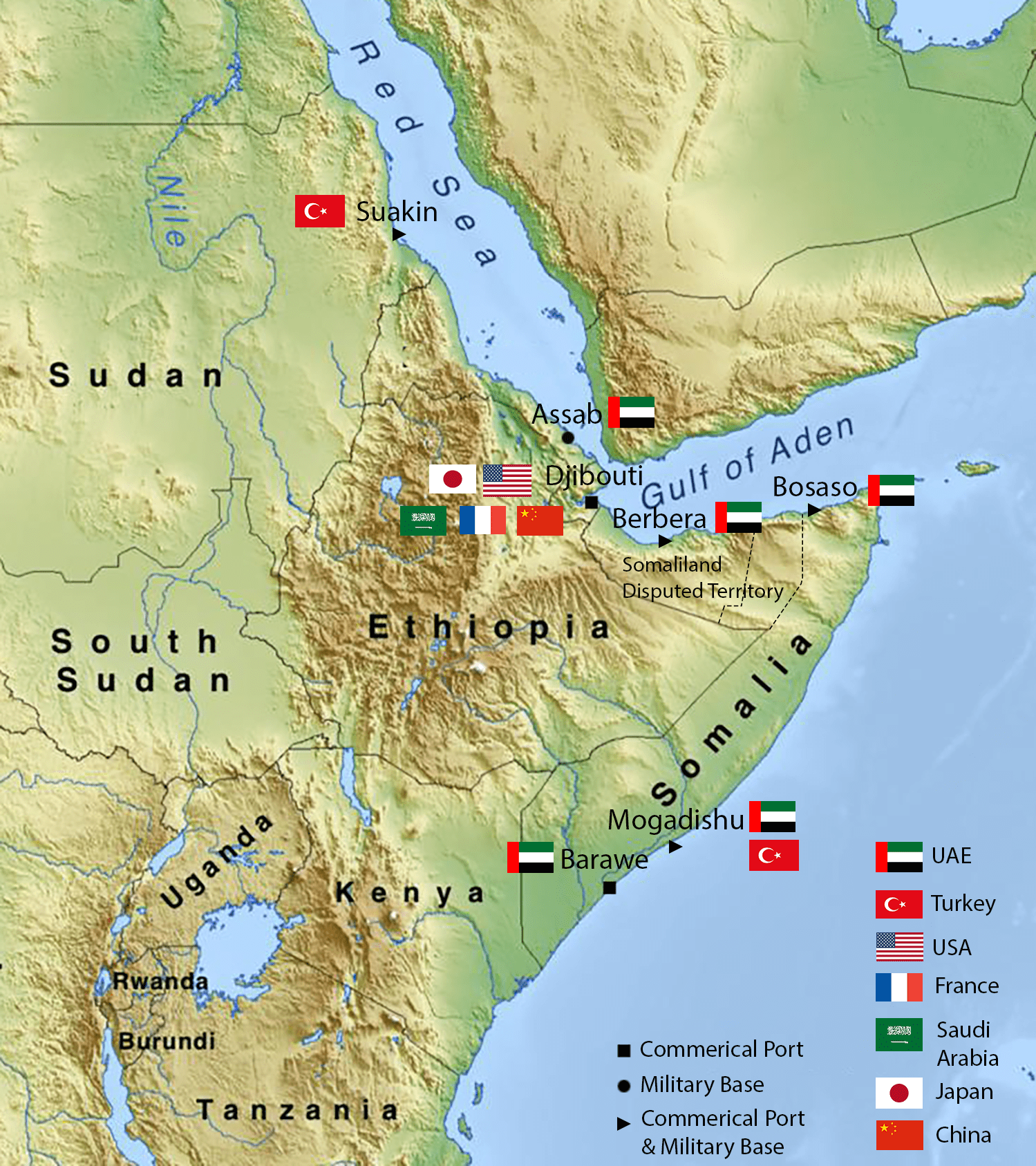 Horn of Africa