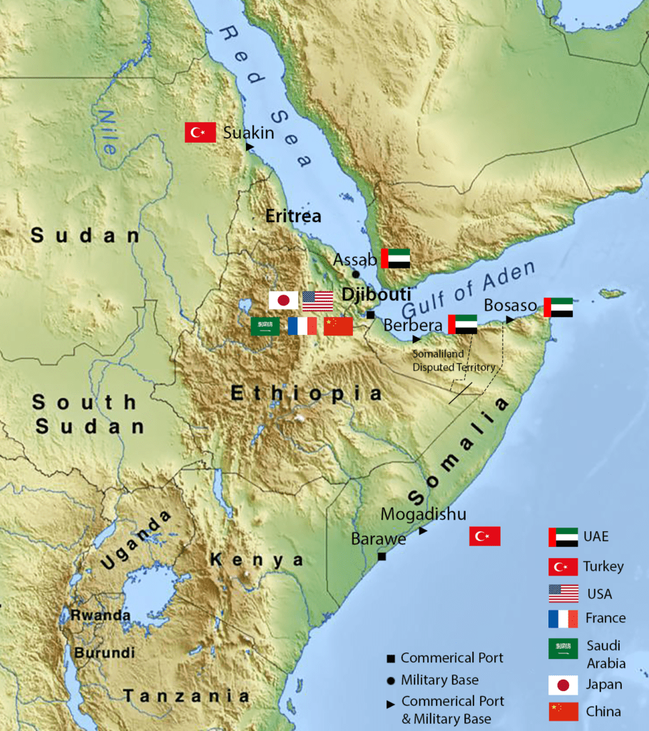 Horn of Africa